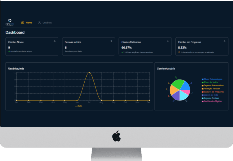 Dashboard Arkan Seguros