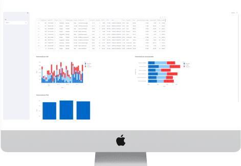 Python Analytics